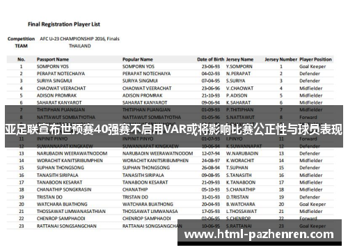 亚足联宣布世预赛40强赛不启用VAR或将影响比赛公正性与球员表现 亚足联宣布世预赛40强赛不启用VAR或将影响比赛公正性与球员表现
