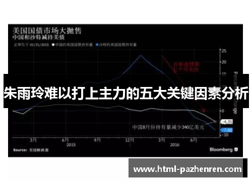 朱雨玲难以打上主力的五大关键因素分析 朱雨玲难以打上主力的五大关键因素分析
