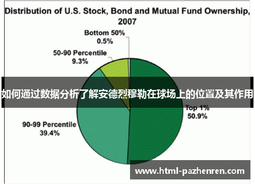 如何通过数据分析了解安德烈穆勒在球场上的位置及其作用 如何通过数据分析了解安德烈穆勒在球场上的位置及其作用