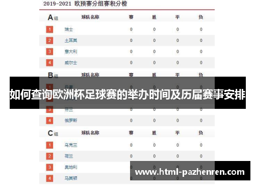 如何查询欧洲杯足球赛的举办时间及历届赛事安排