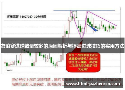 友谊赛进球数量较多的原因解析与提高进球技巧的实用方法 友谊赛进球数量较多的原因解析与提高进球技巧的实用方法