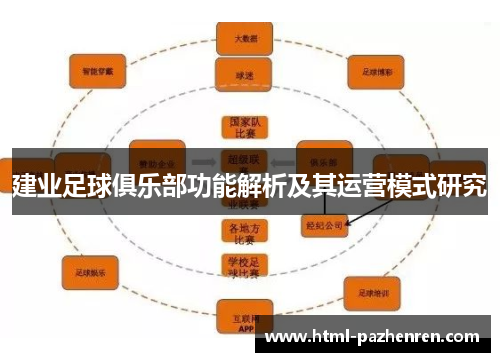 建业足球俱乐部功能解析及其运营模式研究