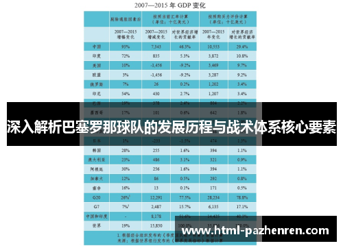 深入解析巴塞罗那球队的发展历程与战术体系核心要素