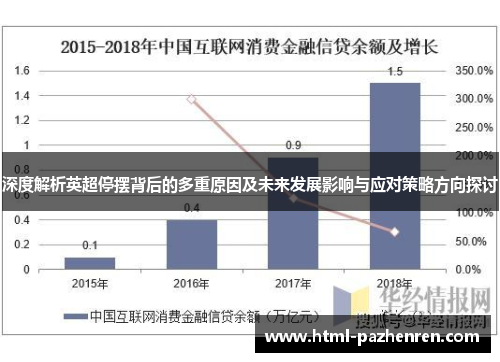 深度解析英超停摆背后的多重原因及未来发展影响与应对策略方向探讨 深度解析英超停摆背后的多重原因及未来发展影响与应对策略方向探讨