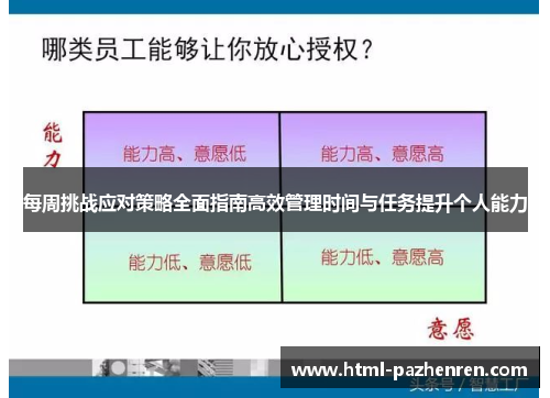 每周挑战应对策略全面指南高效管理时间与任务提升个人能力